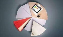 注冊公司創(chuàng)業(yè)如何做好股權(quán)架構(gòu)設(shè)計(jì)？股權(quán)激勵(lì)有哪些實(shí)操要素？